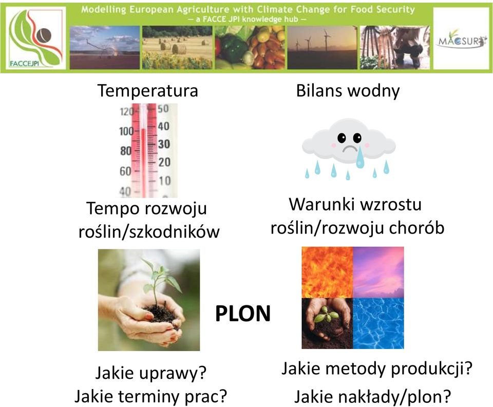 roślin/rozwoju chorób PLON Jakie uprawy?