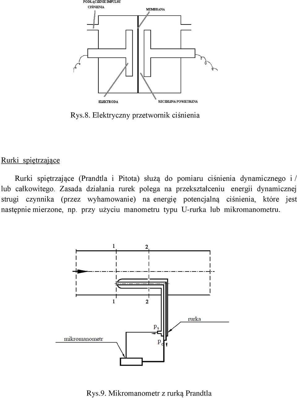 pomiaru ciśnienia dynamicznego i / lub całkowitego.