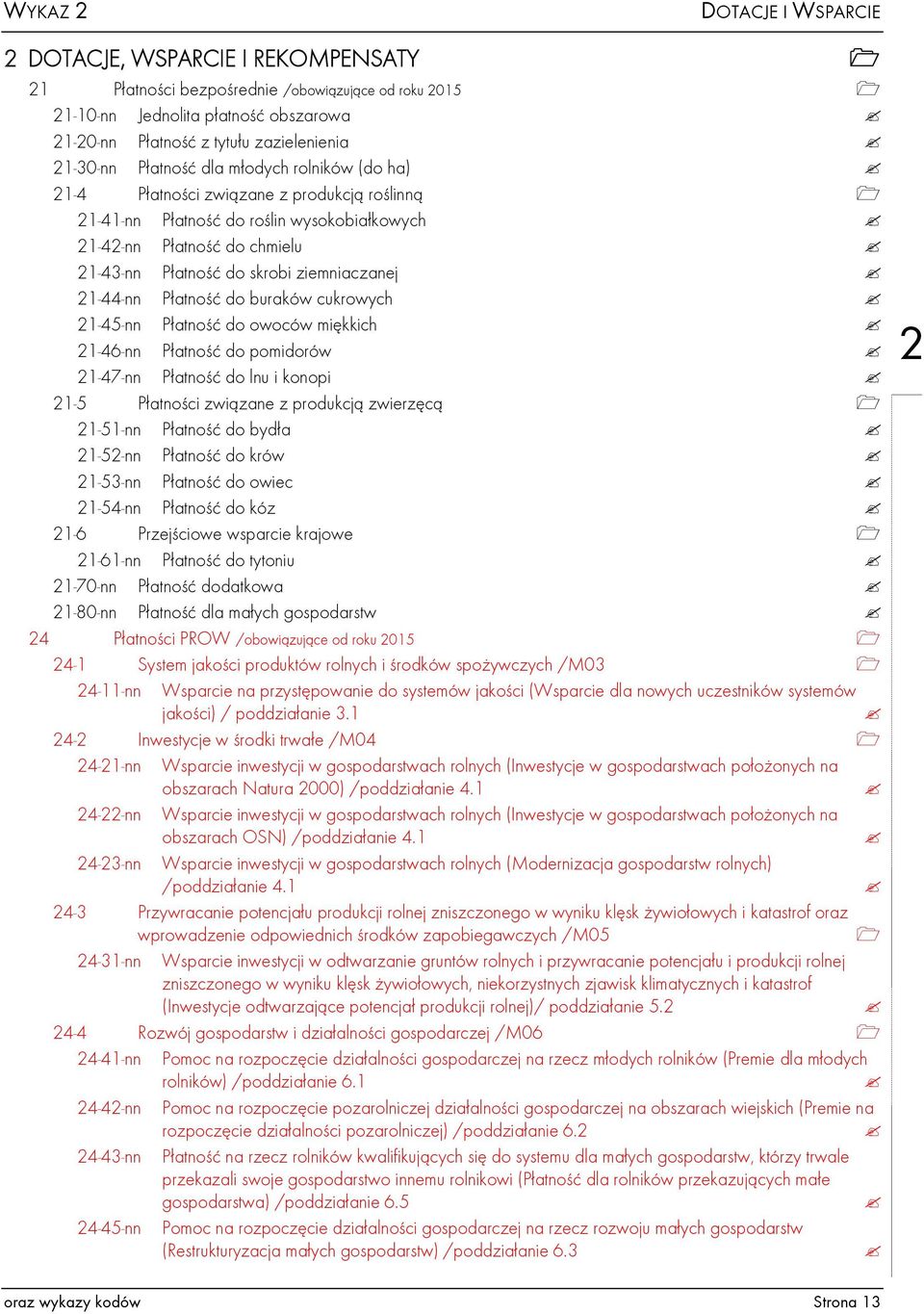 ziemniaczanej 21-44-nn Płatność do buraków cukrowych 21-45-nn Płatność do owoców miękkich 21-46-nn Płatność do pomidorów 21-47-nn Płatność do lnu i konopi 21-5 Płatności związane z produkcją