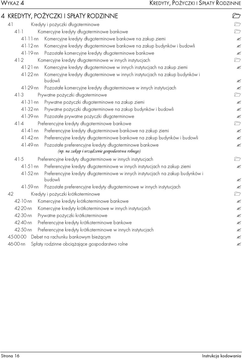 kredyty długoterminowe w innych instytucjach 41-21-nn Komercyjne kredyty długoterminowe w innych instytucjach na zakup ziemi 41-22-nn Komercyjne kredyty długoterminowe w innych instytucjach na zakup