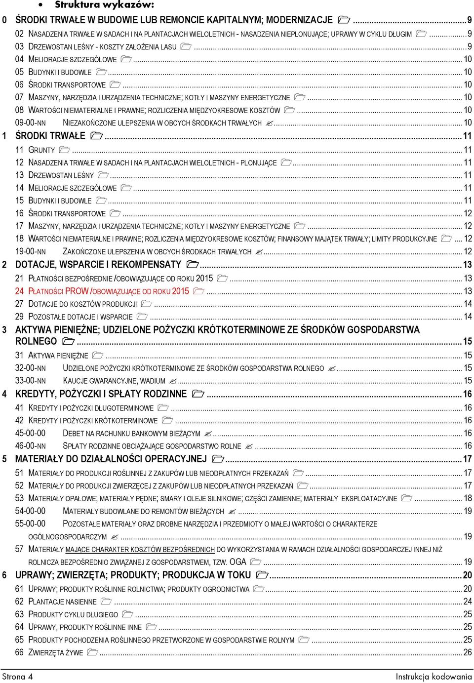 .. 10 07 MASZYNY, NARZĘDZIA I URZĄDZENIA TECHNICZNE; KOTŁY I MASZYNY ENERGETYCZNE... 10 08 WARTOŚCI NIEMATERIALNE I PRAWNE; ROZLICZENIA MIĘDZYOKRESOWE KOSZTÓW.