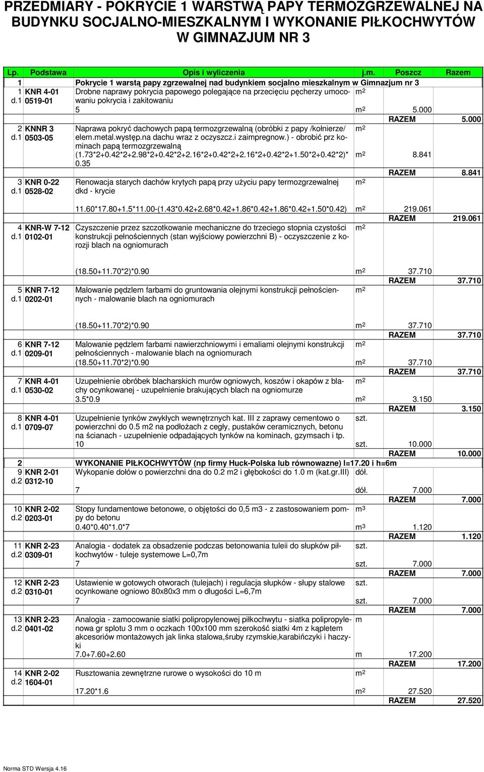 1 0519-01 pokrycia i zakitowaniu 5 5.000 RAZEM 5.000 2 KNNR 3 Naprawa pokryć dachowych papą termozgrzewalną (obróbki z papy /kołnierze/ d.1 0503-05 elem.metal.występ.na dachu wraz z oczyszcz.