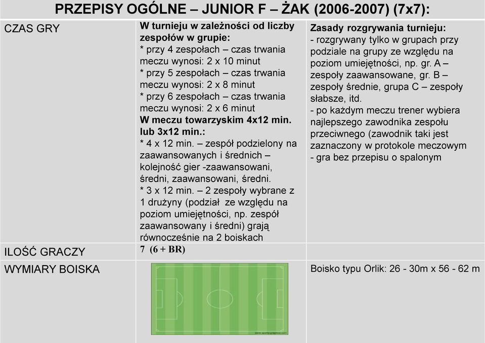 zespół podzielony na zaawansowanych i średnich kolejność gier -zaawansowani, średni, zaawansowani, średni. * 3 x 12 min. 2 zespoły wybrane z 1 drużyny (podział ze względu na poziom umiejętności, np.