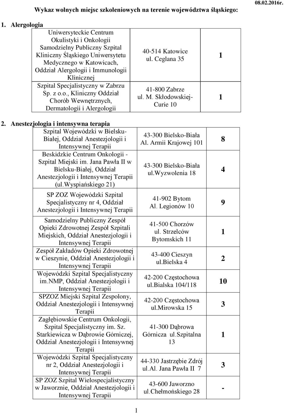 z o.o., Kliniczny Oddział Chorób Wewnętrznych, Dermatologii i Alergologii.