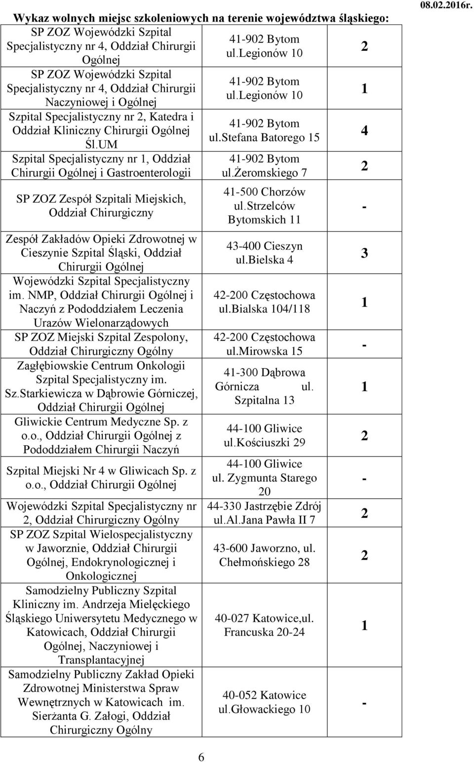 UM Szpital Specjalistyczny nr, Oddział Chirurgii Ogólnej i Gastroenterologii SP ZOZ Zespół Szpitali Miejskich, Oddział Chirurgiczny Zespół Zakładów Opieki Zdrowotnej w Cieszynie Szpital Śląski,