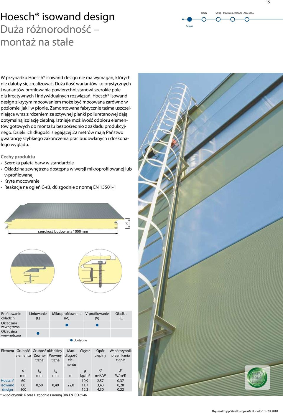 Hoesch isowand design z krytym mocowaniem może być mocowana zarówno w poziomie, jak i w pionie.