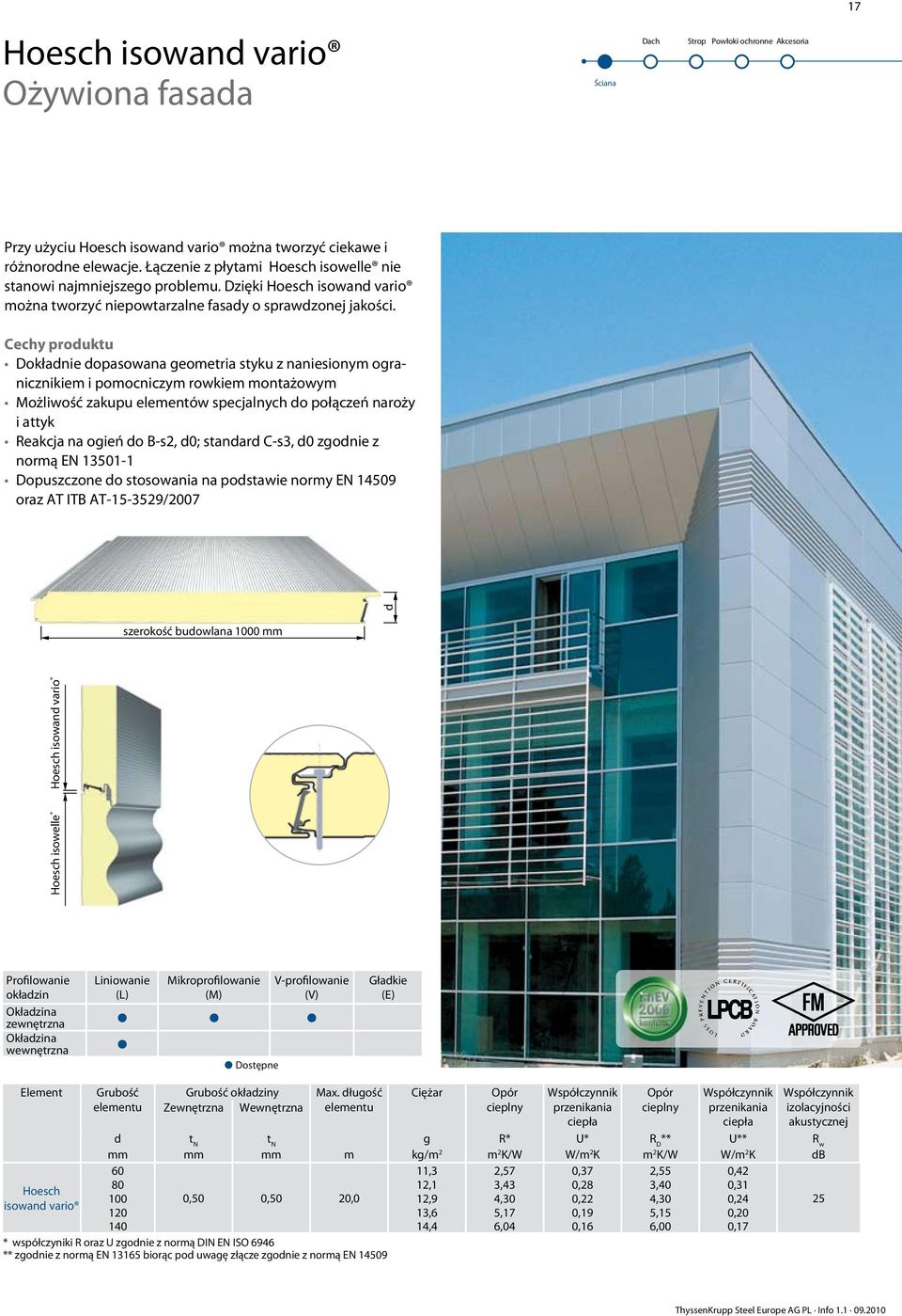 Cechy produktu Dokładnie dopasowana geometria styku z naniesionym ogranicznikiem i pomocniczym rowkiem montażowym Możliwość zakupu elementów specjalnych do połączeń naroży i attyk Reakcja na ogień do