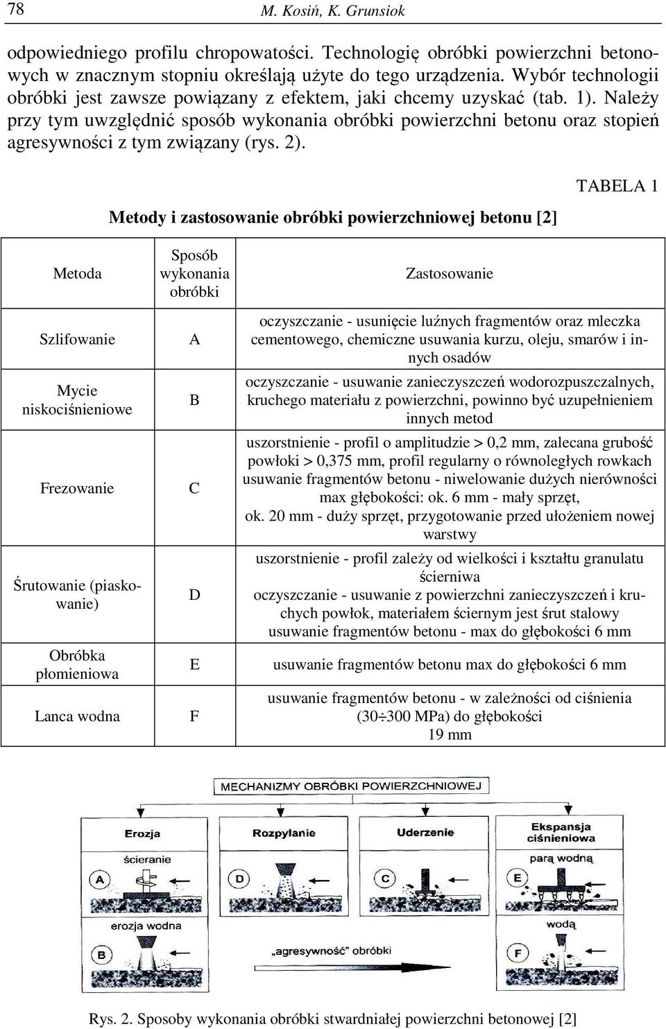 Należy przy tym uwzględnić sposób wykonania obróbki powierzchni betonu oraz stopień agresywności z tym związany (rys. 2).