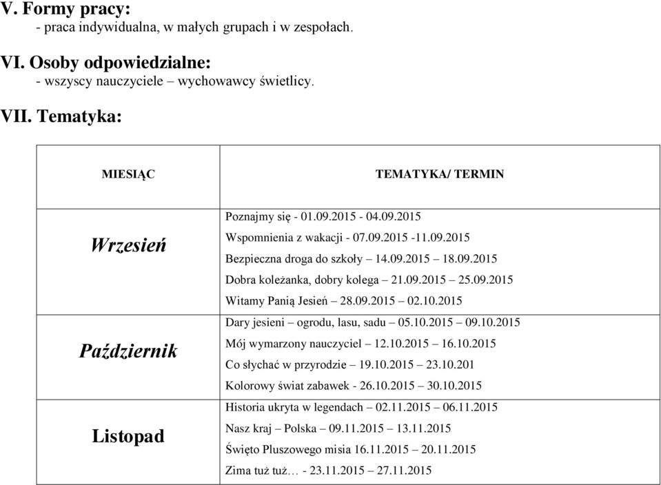 09.2015 25.09.2015 Witamy Panią Jesień 28.09.2015 02.10.2015 Dary jesieni ogrodu, lasu, sadu 05.10.2015 09.10.2015 Mój wymarzony nauczyciel 12.10.2015 16.10.2015 Co słychać w przyrodzie 19.10.2015 23.