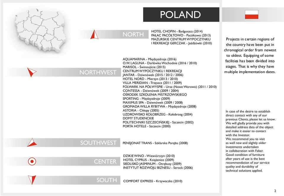 LAGUNA - Darłówko Wschodnie (2016 / 2010) MARISOL - Świnoujście (2015) CENTRUM WYPOCZYNKU I REKREACJI JANTAR - Dziwnówek (2015 / 2012 / 2006) HOTEL NORD - Mierzyn (2013 / 2010) VILLA MERIDIAN -