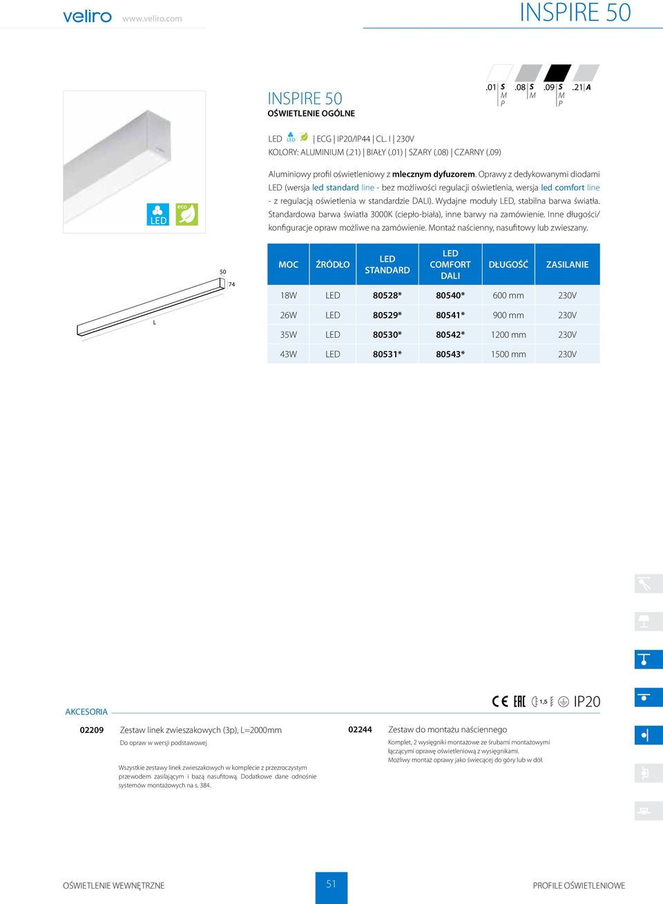 Oprawy z dedykowanymi diodami LED (wersja led standard line - bez możliwości regulacji oświetlenia, wersja led comfort line - z regulacją oświetlenia w standardzie DALI).