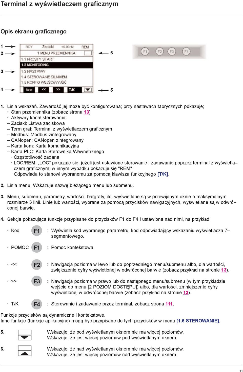 graficznym Modbus: Modbus zintegrowany CANopen: CANopen zintegrowany Karta kom: Karta komunikacyjna Karta PLC: Karta Sterownika Wewnêtrznego Czêstotliwoœæ zadana LOC/REM: LOC pokazuje siê, je eli