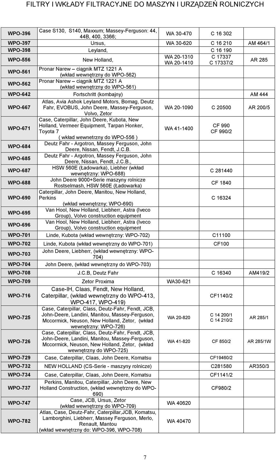 AM 444 Atlas, Avia Ashok Leyland Motors, Bomag, Deutz WPO-667 Fahr, EVOBUS, John Deere, Massey-Ferguson, WA 20-1090 C 20500 AR 200/5 WPO-671 WPO-684 WPO-685 WPO-687 WPO-688 WPO-690 WPO-695 WPO-696