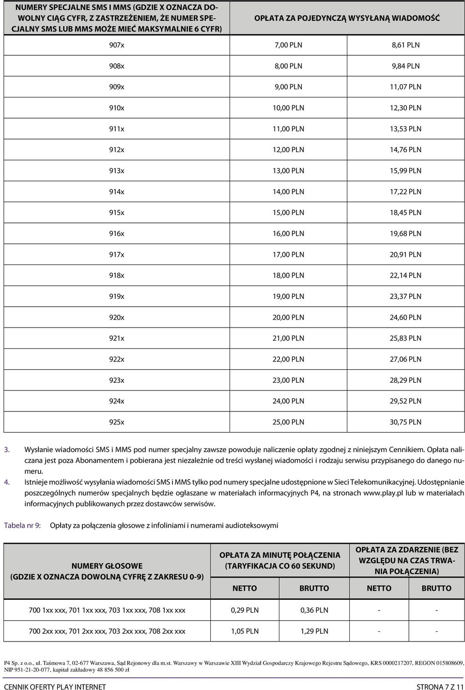 18,45 PLN 916x 16,00 PLN 19,68 PLN 917x 17,00 PLN 20,91 PLN 918x 18,00 PLN 22,14 PLN 919x 19,00 PLN 23,37 PLN 920x 20,00 PLN 24,60 PLN 921x 21,00 PLN 25,83 PLN 922x 22,00 PLN 27,06 PLN 923x 23,00 PLN