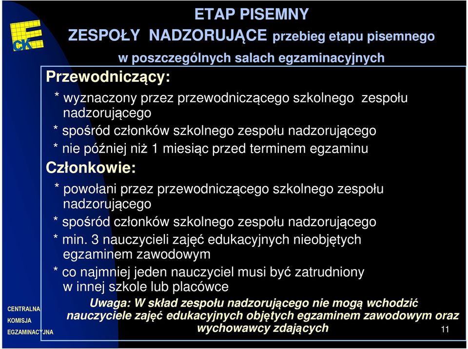 nadzorującego * spośród członków szkolnego zespołu nadzorującego * min.