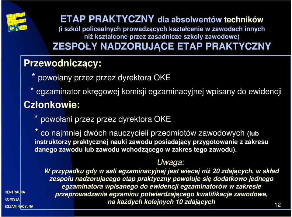 dwóch nauczycieli przedmiotów zawodowych (lub instruktorzy praktycznej nauki zawodu posiadający przygotowanie z zakresu danego zawodu lub zawodu wchodzącego w zakres tego zawodu).