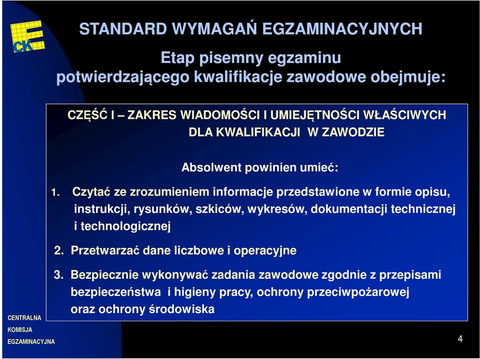 Czytać ze zrozumieniem informacje przedstawione w formie opisu, instrukcji, rysunków, szkiców, wykresów, dokumentacji technicznej i