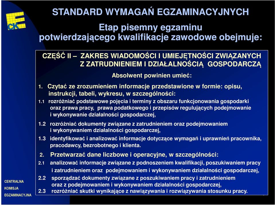 1 rozróżniać podstawowe pojęcia i terminy z obszaru funkcjonowania gospodarki oraz prawa pracy, prawa podatkowego i przepisów regulujących podejmowanie i wykonywanie działalności gospodarczej, 1.