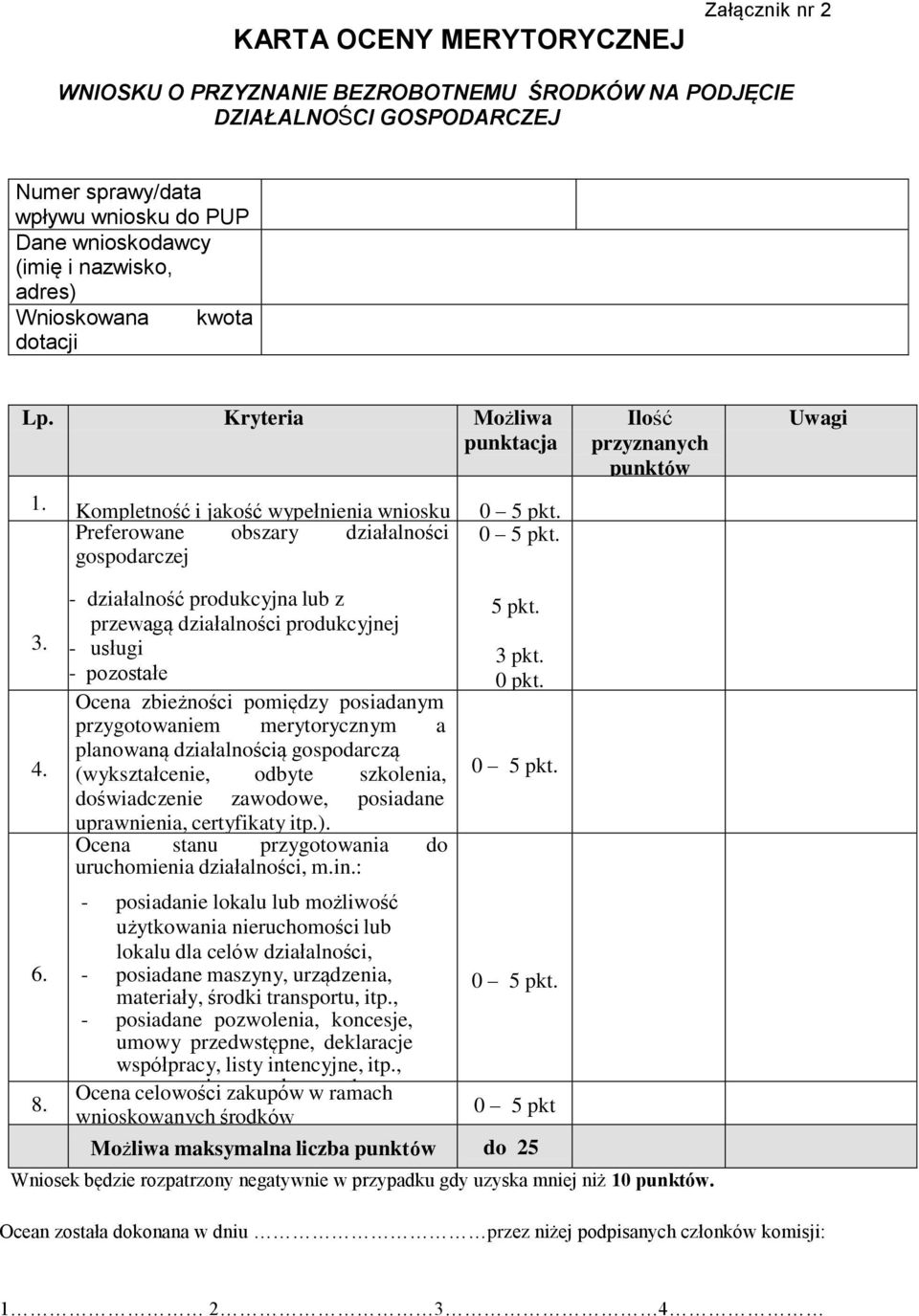 gospodarczej Ilość przyznanych punktów Uwagi 3. 4. 6. 8.