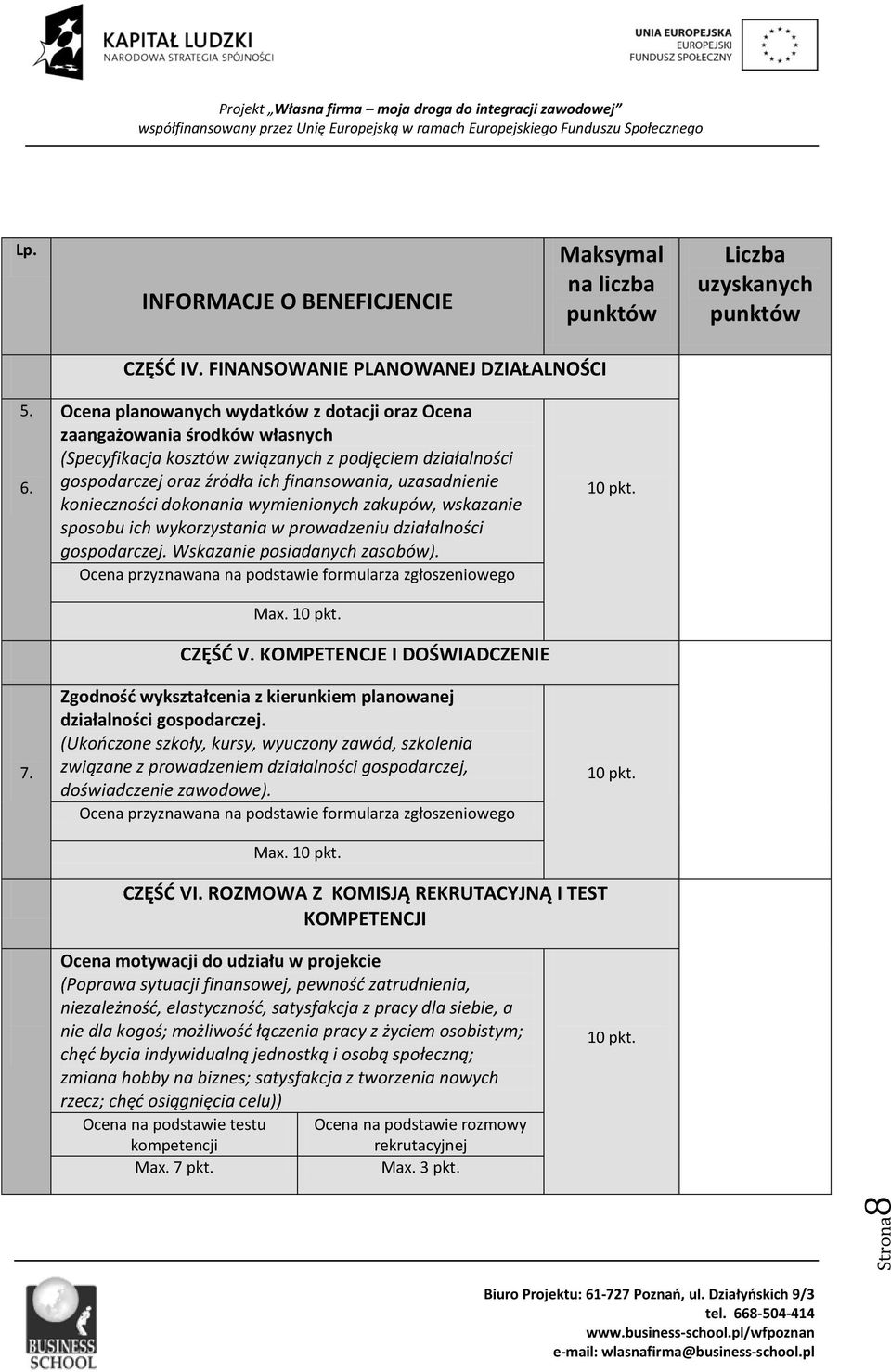 konieczności dokonania wymienionych zakupów, wskazanie sposobu ich wykorzystania w prowadzeniu działalności gospodarczej. Wskazanie posiadanych zasobów). CZĘŚĆ V.