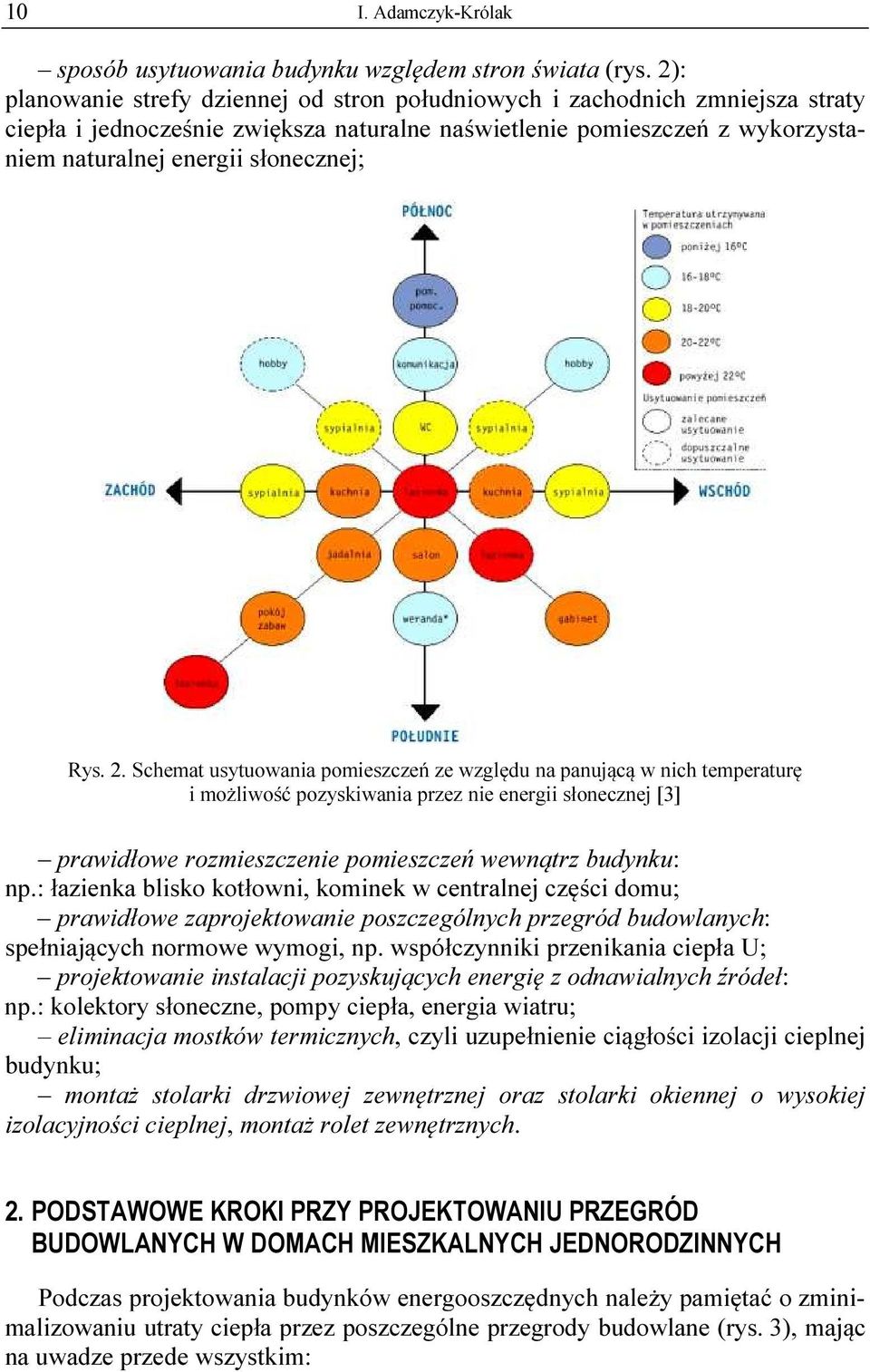 Rys. 2. Schemat usytuowania pomieszczeń ze względu na panującą w nich temperaturę i możliwość pozyskiwania przez nie energii słonecznej [3] prawidłowe rozmieszczenie pomieszczeń wewnątrz budynku: np.