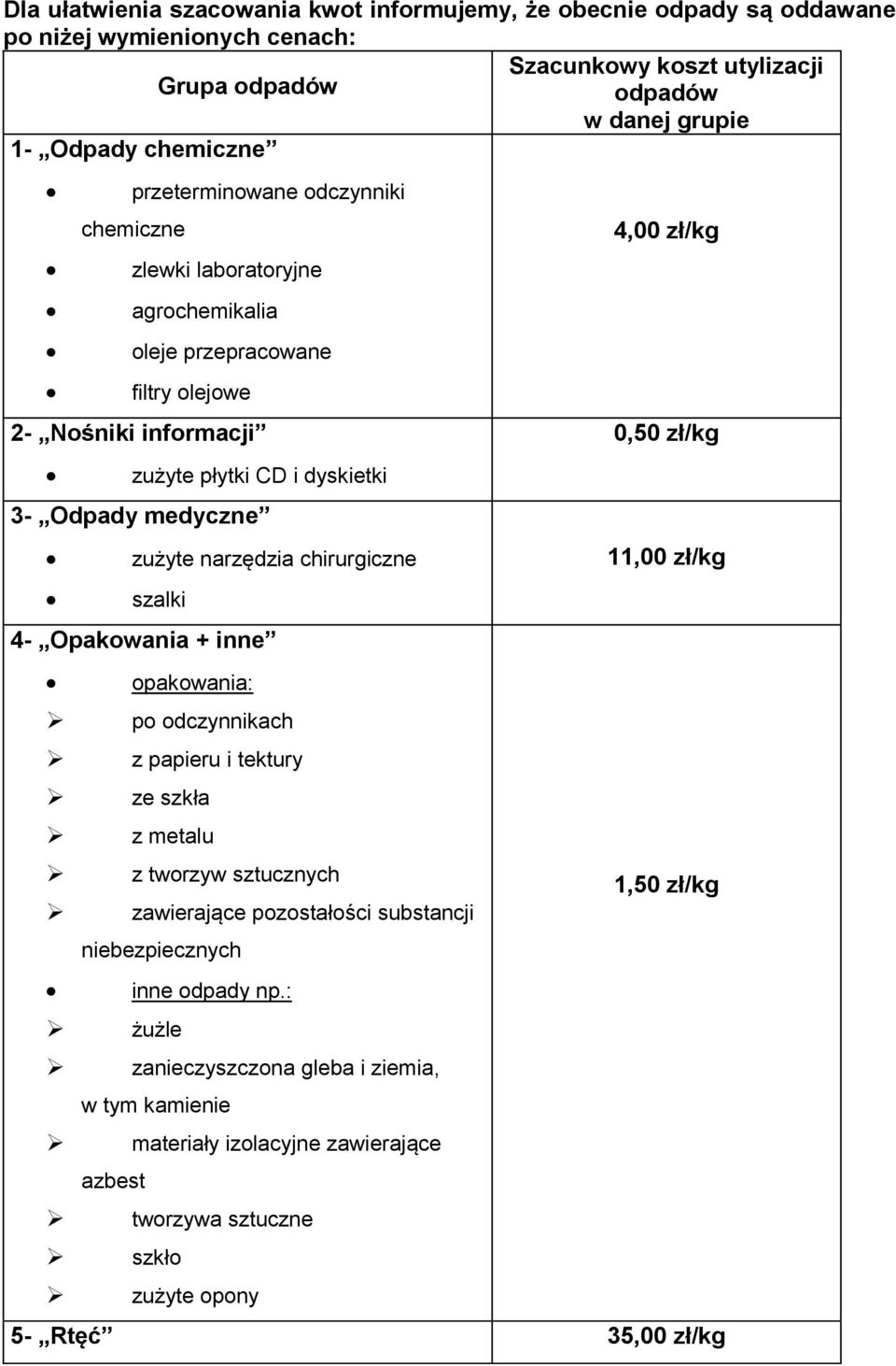 narzędzia chirurgiczne szalki 4- Opakowania + inne opakowania: po odczynnikach z papieru i tektury ze szkła z metalu z tworzyw sztucznych zawierające pozostałości substancji