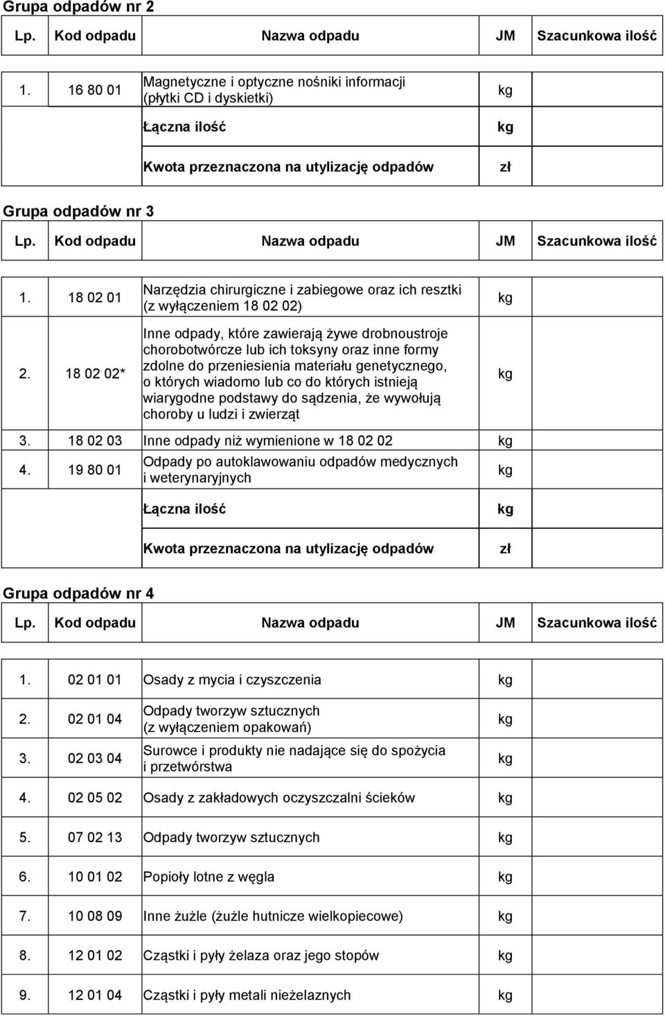 przeniesienia materiału genetycznego, o których wiadomo lub co do których istnieją wiarygodne podstawy do sądzenia, że wywołują choroby u ludzi i zwierząt 3.