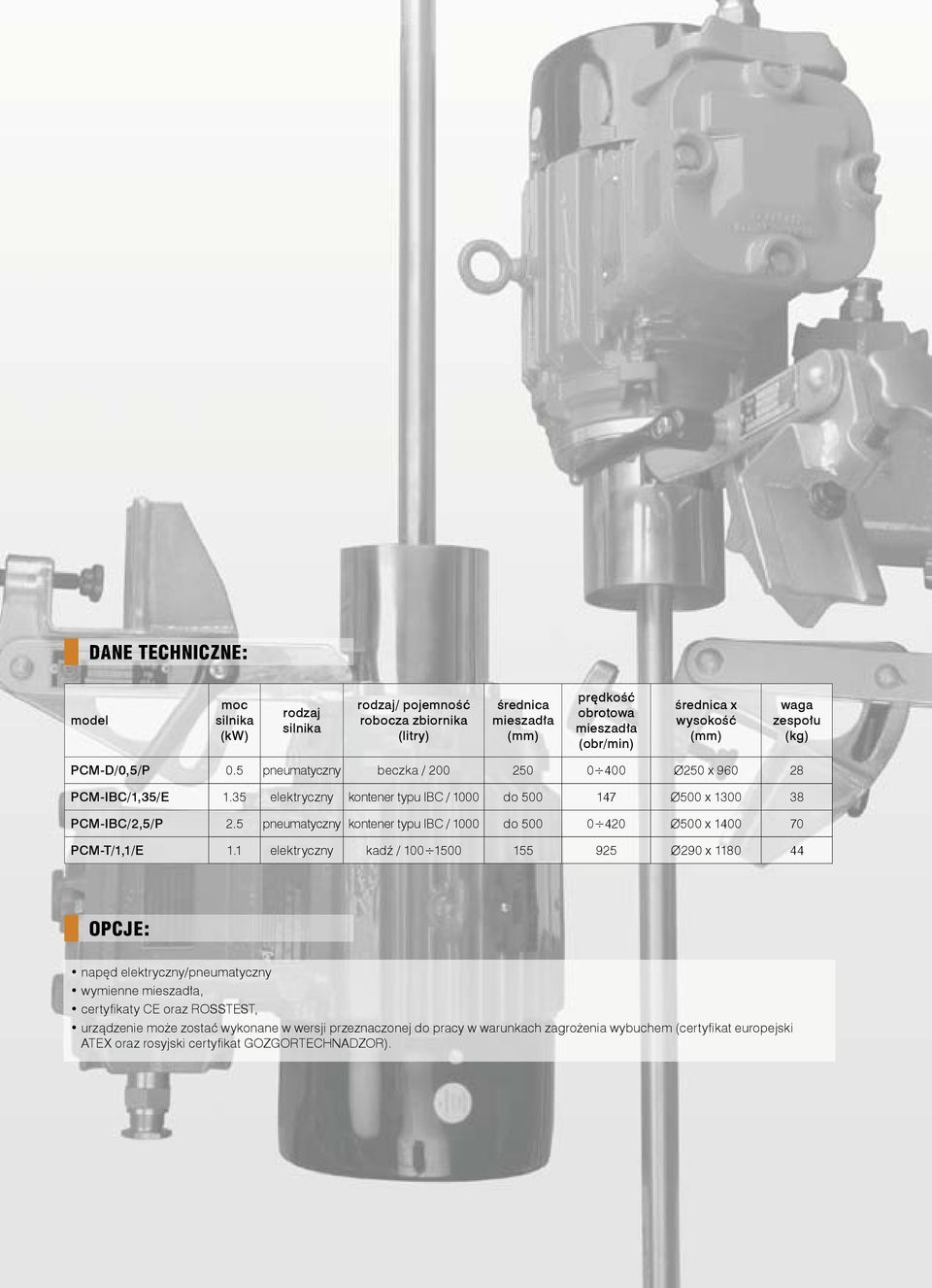 5 pneumatyczny kontener typu IBC / 1000 do 500 0 420 Ø500 x 1400 70 PCM-T/1,1/E 1.