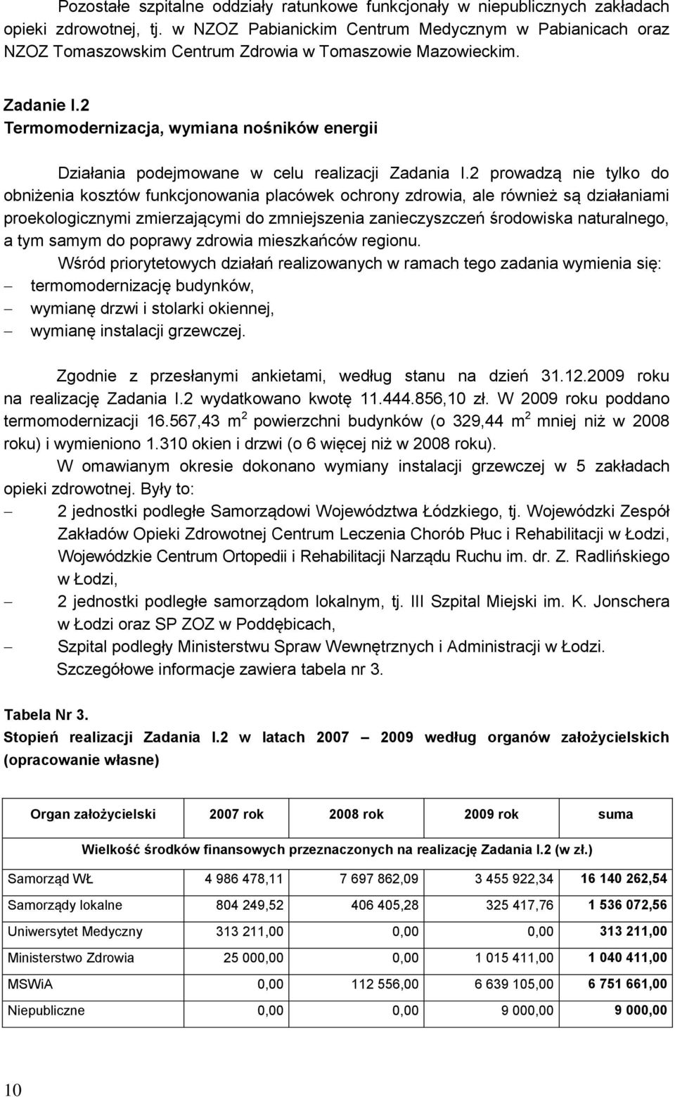 2 Termomodernizacja, wymiana nośników energii Działania podejmowane w celu realizacji Zadania I.