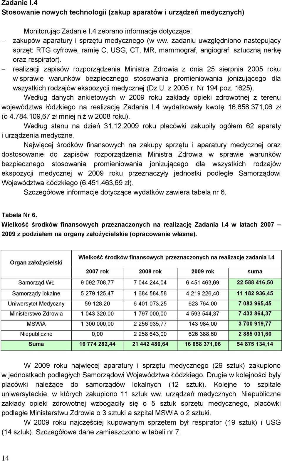 realizacji zapisów rozporządzenia Ministra Zdrowia z dnia 25 sierpnia 2005 roku w sprawie warunków bezpiecznego stosowania promieniowania jonizującego dla wszystkich rodzajów ekspozycji medycznej (Dz.