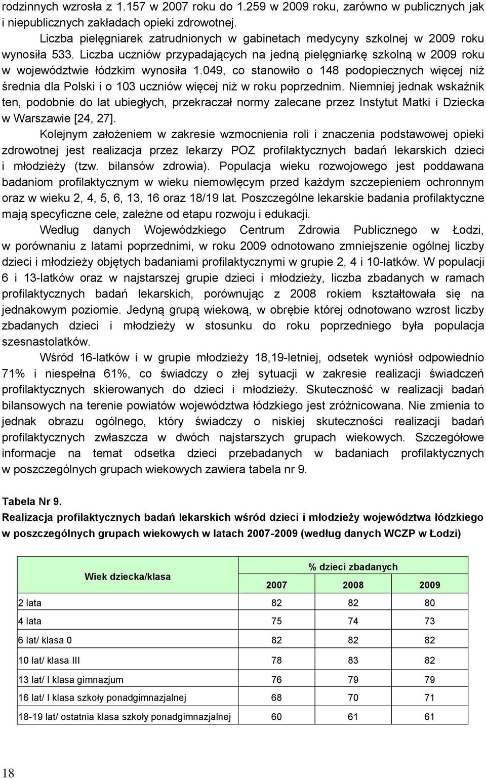 049, co stanowiło o 148 podopiecznych więcej niż średnia dla Polski i o 103 uczniów więcej niż w roku poprzednim.
