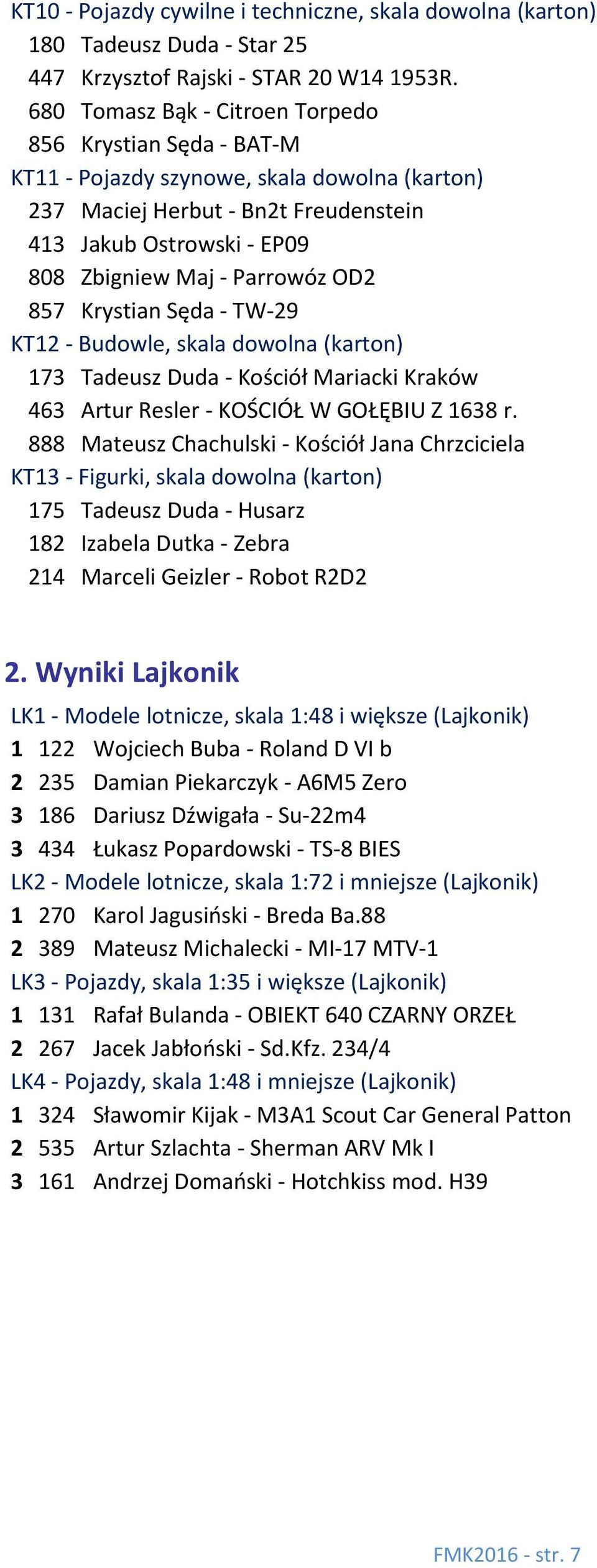OD2 857 Krystian Sęda - TW-29 KT12 - Budowle, skala dowolna (karton) 173 Tadeusz Duda - Kościół Mariacki Kraków 463 Artur Resler - KOŚCIÓŁ W GOŁĘBIU Z 1638 r.