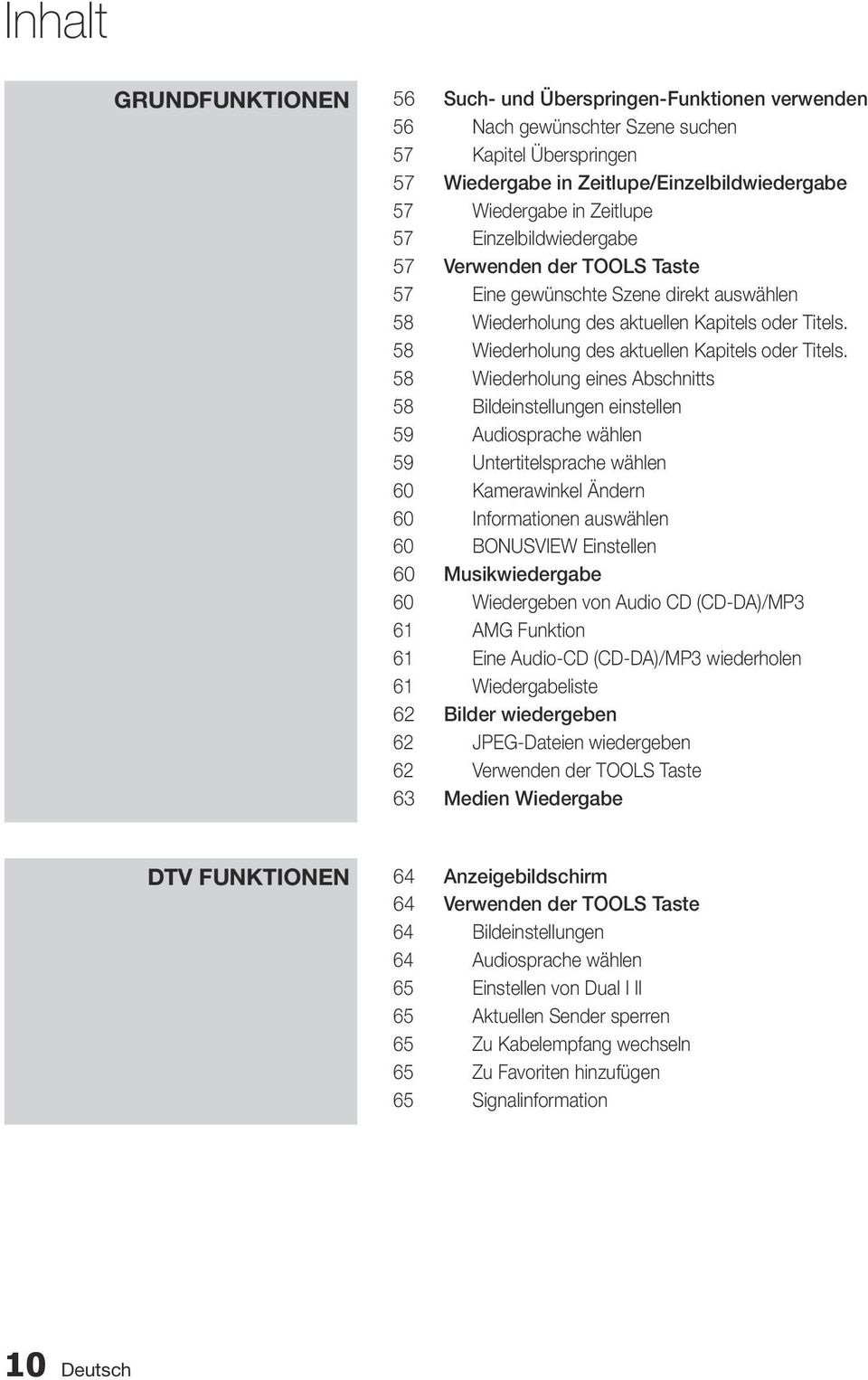 58 Wiederholung des aktuellen Kapitels oder Titels.