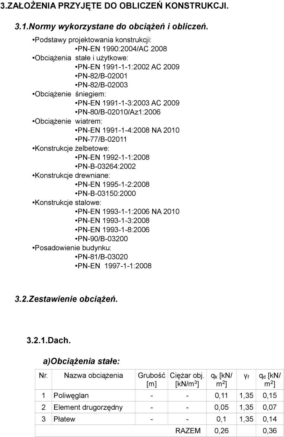 PN-80/B-02010/Az1:2006 Obciążenie wiatrem: PN-EN 1991-1-4:2008 NA 2010 PN-77/B-02011 Konstrukcje żelbetowe: PN-EN 1992-1-1:2008 PN-B-03264:2002 Konstrukcje drewniane: PN-EN 1995-1-2:2008