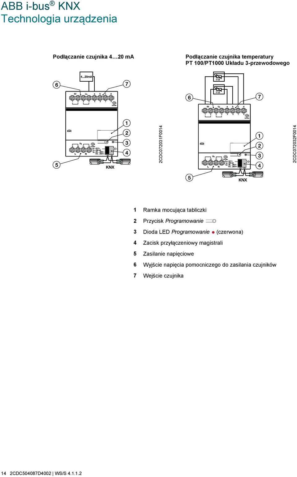 Programowanie 3 Dioda LED Programowanie (czerwona) 4 Zacisk przyłączeniowy magistrali 5 Zasilanie