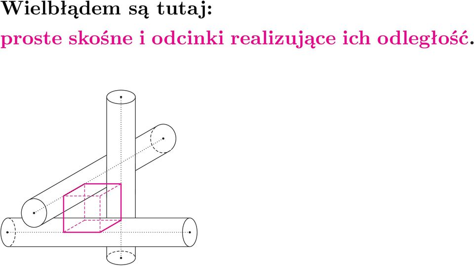 skośne i odcinki