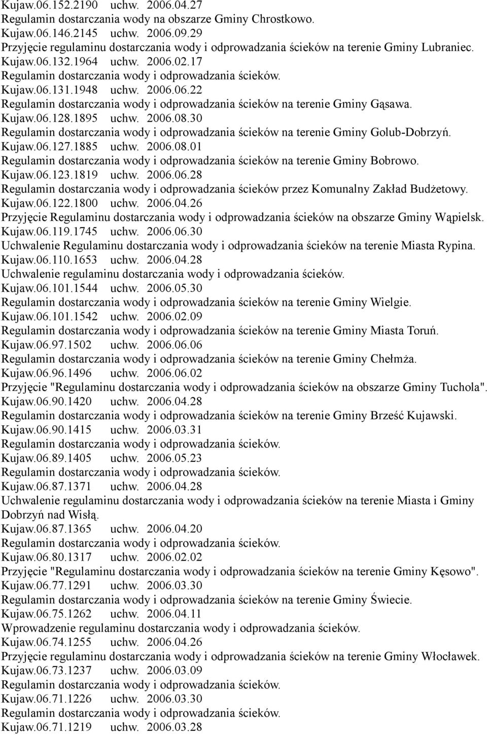 Kujaw.06.128.1895 uchw. 2006.08.30 Regulamin dostarczania wody i odprowadzania ścieków na terenie Gminy Golub-Dobrzyń. Kujaw.06.127.1885 uchw. 2006.08.01 Regulamin dostarczania wody i odprowadzania ścieków na terenie Gminy Bobrowo.