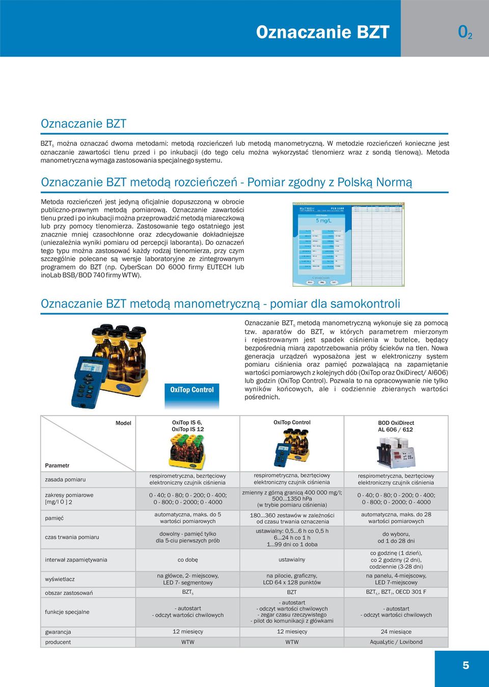 Oznaczanie BZT metd¹ rzcieñczeñ Pmiar zgdny z Plsk¹ Nrm¹ Metda rzcieñczeñ jest jedyn¹ ficjalnie dpuszczn¹ w brcie publicznprawnym metd¹ pmiarw¹.