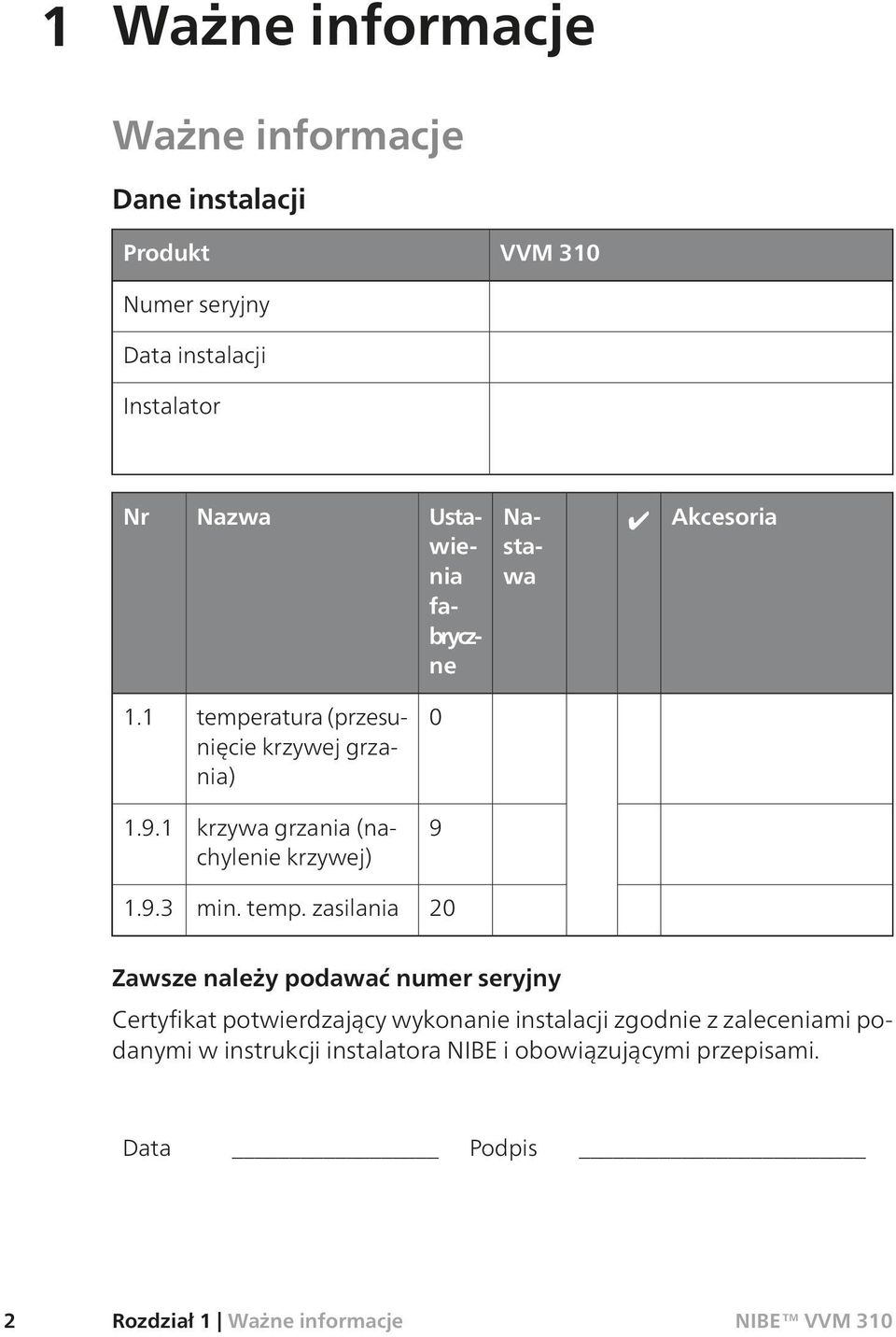 1 krzywa grzania (nachylenie krzywej) 9 1.9.3 min. temp.
