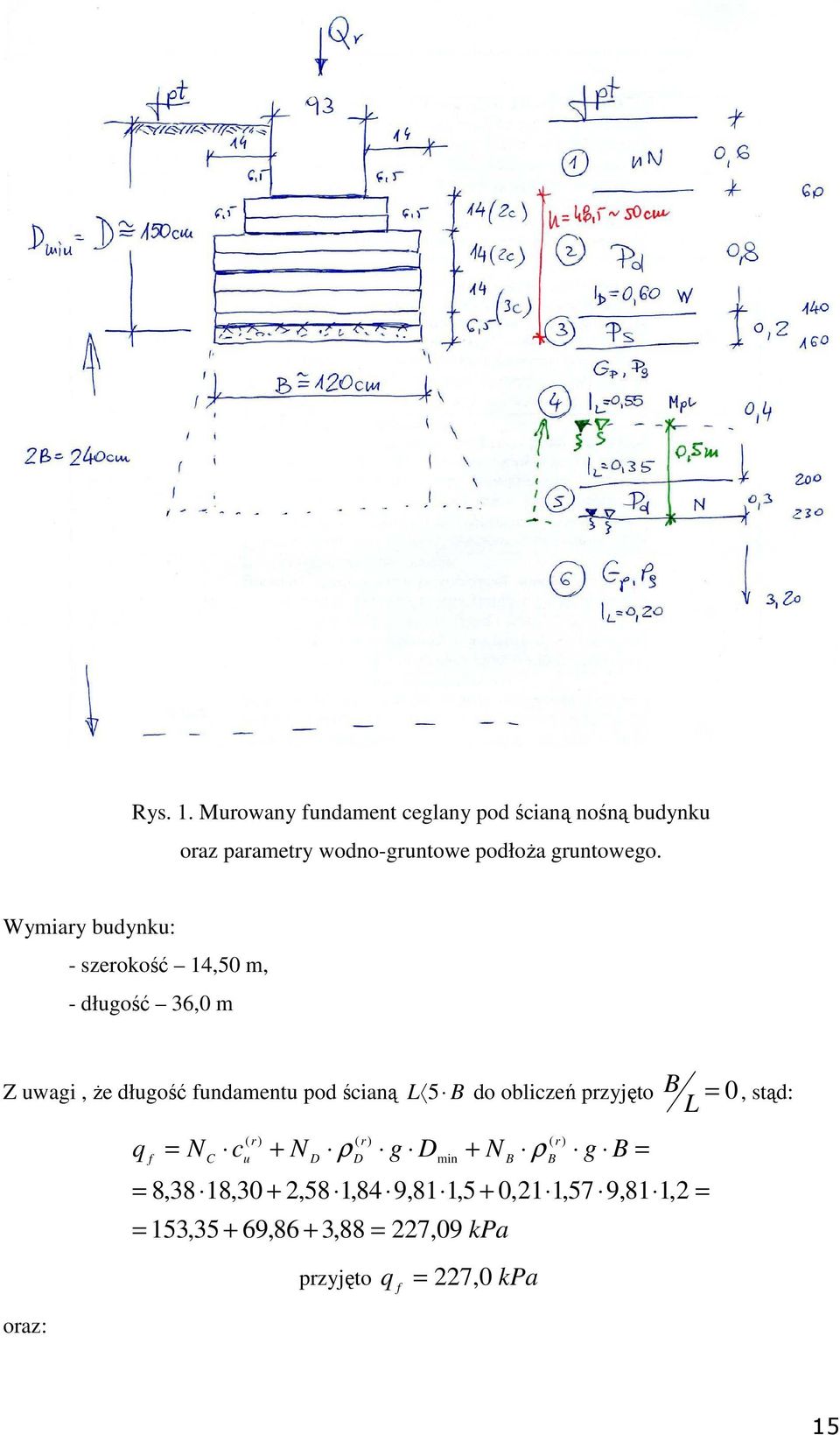 Wymiary budynku: - szerokość 14,50 m, - długość 36,0 m Z uwagi, Ŝe długość fundamentu pod ścianą oraz: