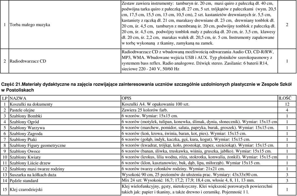 4,5 cm, tamburyn z membraną śr. 20 cm, podwójny tonblok z pałeczką dł. 20 cm, śr. 4,5 cm, podwójny tonblok mały z pałeczką dł. 20 cm, śr. 3,5 cm, klawesy dł. 20 cm, śr. 2,2 cm, marakas wałek dł.