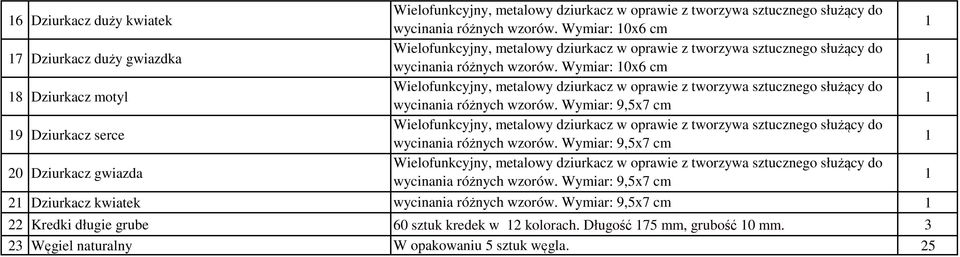 Wymiar: 0x6 cm Wielofunkcyjny, metalowy dziurkacz w oprawie z tworzywa sztucznego służący do wycinania różnych wzorów.