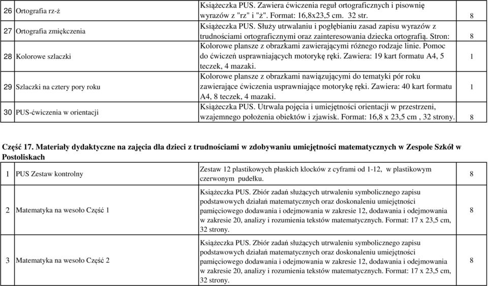 Służy utrwalaniu i pogłębianiu zasad zapisu wyrazów z trudnościami ortograficznymi oraz zainteresowania dziecka ortografią. Stron: Kolorowe plansze z obrazkami zawierającymi różnego rodzaje linie.