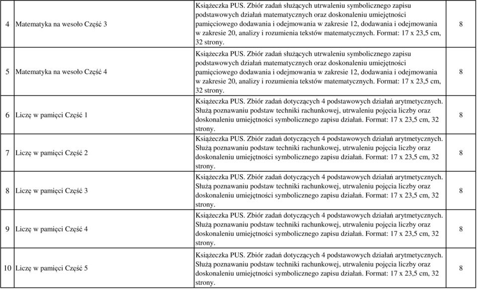 odejmowania w zakresie 20, analizy i rozumienia tekstów matematycznych. Format: 7 x 23,5 cm, 32 strony. Książeczka  odejmowania w zakresie 20, analizy i rozumienia tekstów matematycznych.