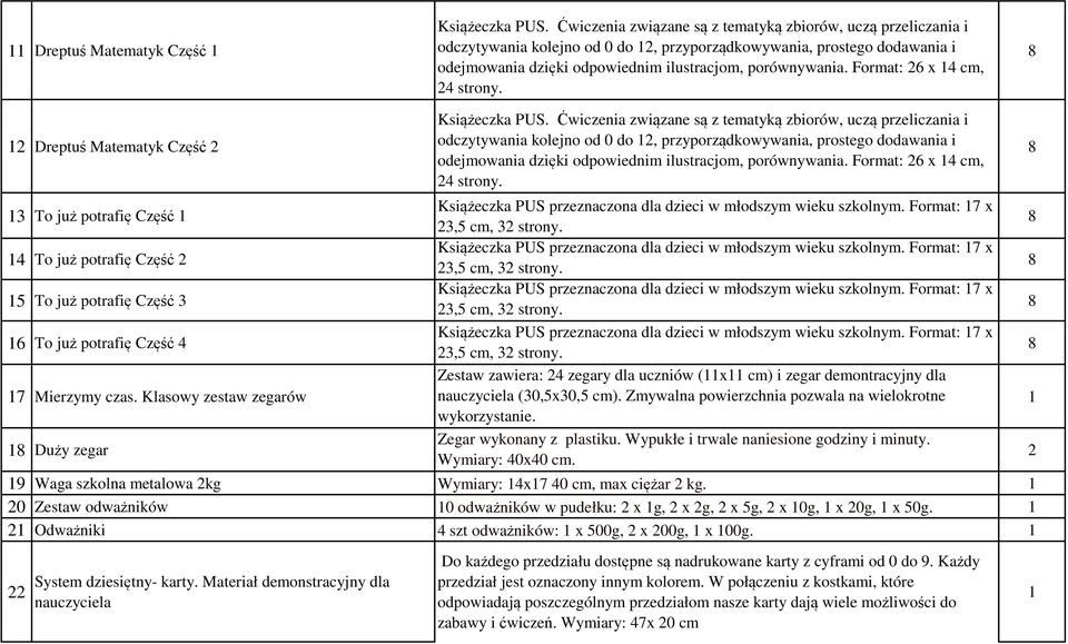 Format: 26 x 4 cm, 24 strony. 2 Dreptuś Matematyk Część 2 Książeczka PUS.  Format: 26 x 4 cm, 24 strony. 3 To już potrafię Część Książeczka PUS przeznaczona dla dzieci w młodszym wieku szkolnym.