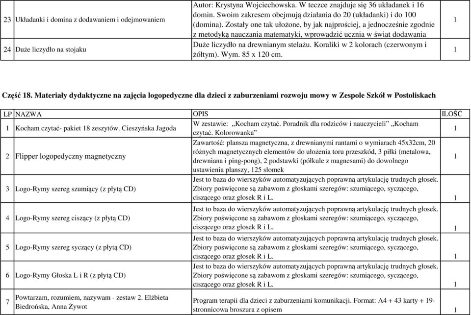 Zostały one tak ułożone, by jak najprościej, a jednocześnie zgodnie z metodyką nauczania matematyki, wprowadzić ucznia w świat dodawania Duże liczydło na drewnianym stelażu.