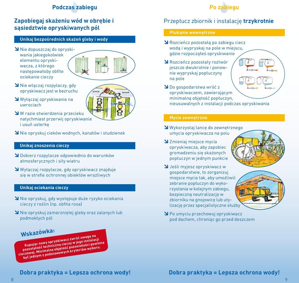 opryskiwanie i usuń usterkę Nie opryskuj cieków wodnych, kanałów i studzienek Unikaj znoszenia cieczy Dobierz rozpylacze odpowiednio do warunków atmosferycznych i siły wiatru Wyłączaj rozpylacze, gdy