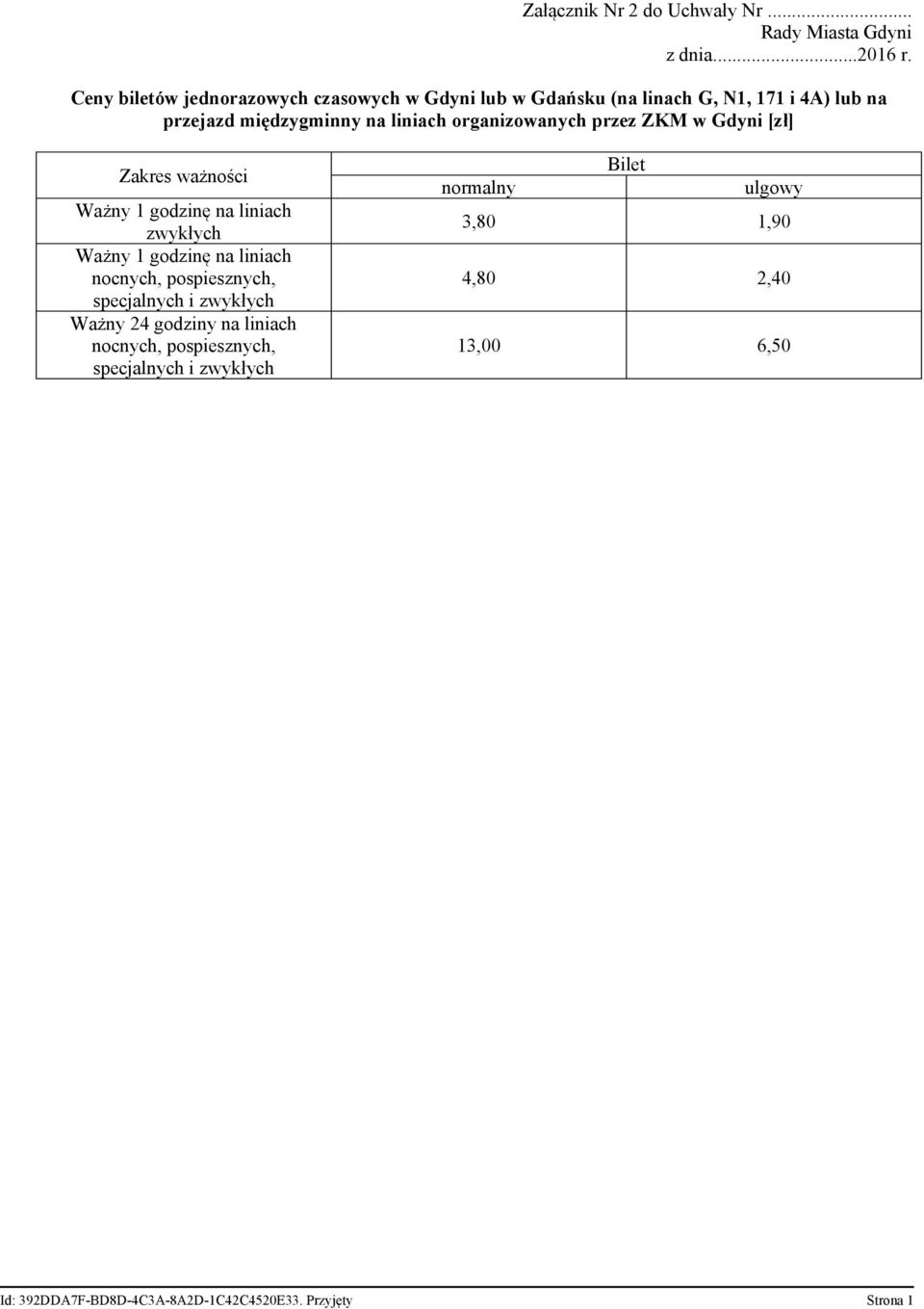 na liniach organizowanych przez ZKM w Gdyni [zł] Zakres ważności Ważny 1 godzinę na liniach zwykłych Ważny 1 godzinę
