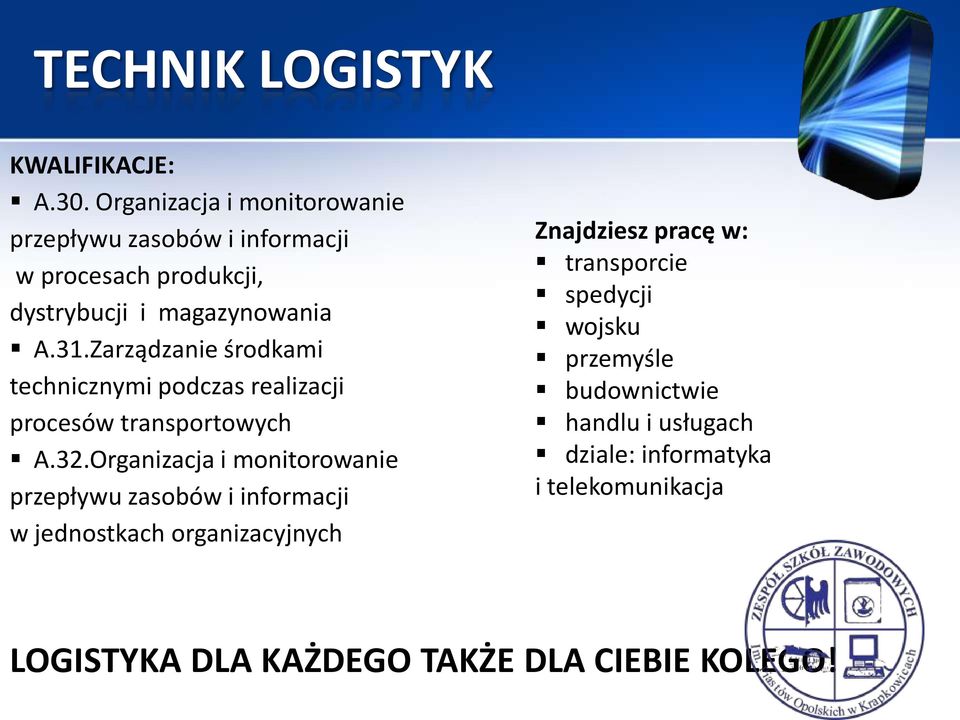 Zarządzanie środkami technicznymi podczas realizacji procesów transportowych A.32.