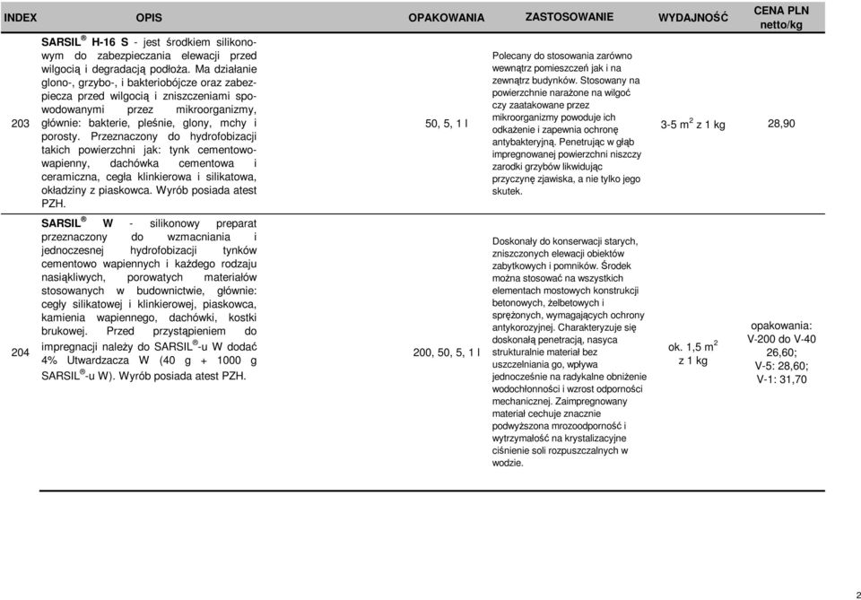 Przeznaczony do hydrofobizacji takich powierzchni jak: tynk cementowowapienny, dachówka cementowa i ceramiczna, cegła klinkierowa i silikatowa, okładziny z piaskowca. Wyrób posiada atest PZH.